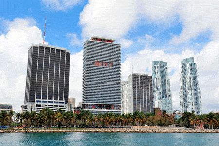 ¿Cuáles son los beneficios de crear una LLC en Florida?